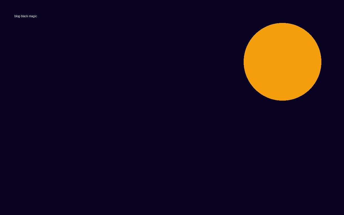 Signs of Black Magic &mdash; and How It Is Properly Cleared